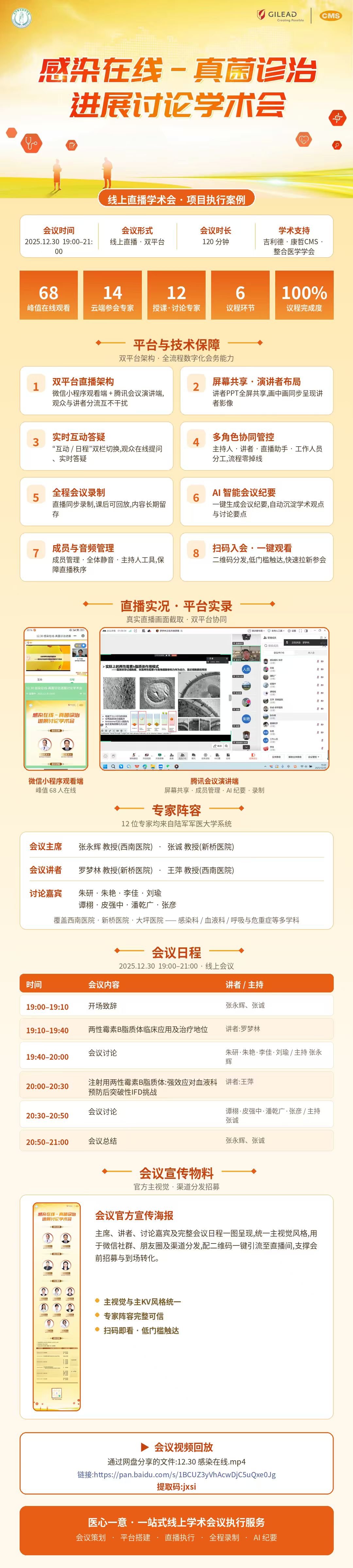 感染在线-真菌诊治进展讨论学术会议 项目全景